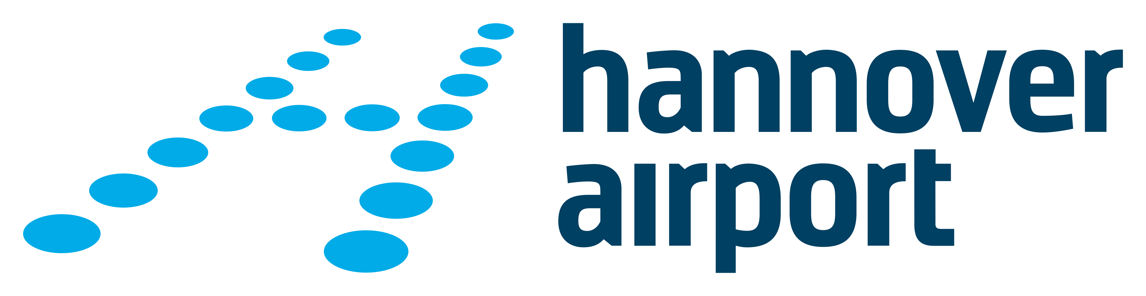 Hannover Airport
